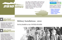 2010Military.com