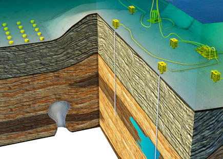 BP Upstream 3D Graphics Close-up