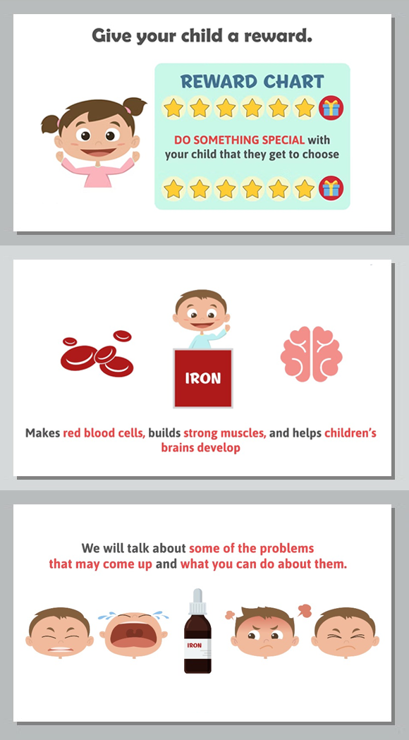Web Application Project to Help Children with Iron Deficiency Anemia
