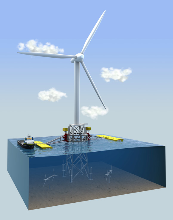 Offshore Wind Wave Renewable Energy Harvesting