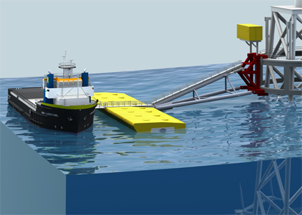 Offshore Renewable Energy Windfarm