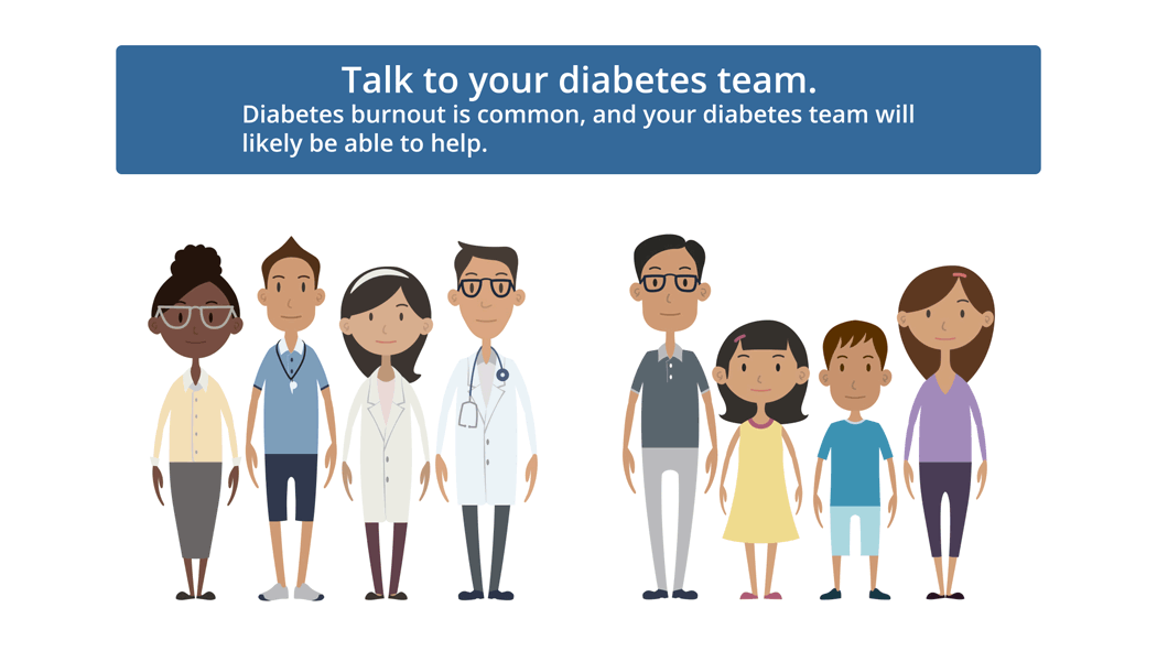 Baylor College of Medicine - Diabetes Family Teamwork
