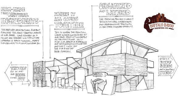 Buffalo Bayou Brewing Company - Architectural Illustration